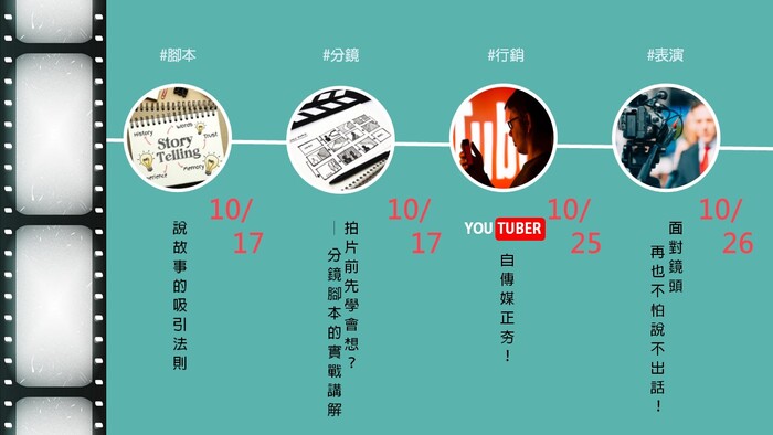 圖片說明
